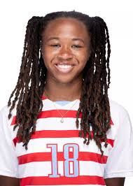 2024 Women's Soccer Roster