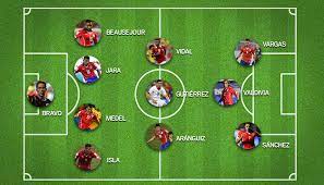 The 2015 copa américa final was the final match of the 2015 copa américa, an international football tournament organized by conmebol that was played in chile. Copa America 2015 Conoce Cuanto Cuesta El Once De Chile Que Enfrentara A Peru Foto 1 De 12 Tendencias Gestion Pe