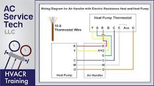 Thermostat wiring connection tables for major hvac & thermostat brands. Heat Pump Thermostat Wiring Explained Colors Terminals Functions Voltage Path Youtube