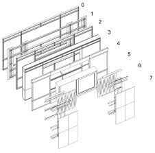 We understand the threat of cockroaches, ants, termites, bed bugs. Sustainability Free Full Text Indoor Thermal Comfort Improvement Through The Integrated Bim Parametric Workflow Based Sustainable Renovation Of An Exemplary Apartment In Seoul Korea Html