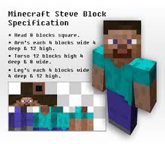 How To Build A Minecraft Character Minecraft Pixel Art Building Ideas Minecraft Characters Minecraft Minecraft Steve