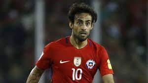 El mejor proveedor de hosting en chile desde 1999. Jorge Valdivia Quiero Volver A La Seleccion Y Disputar La Copa America Alairelibre Cl