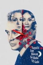 Dindo Fernando — The Movie Database (TMDB)