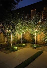 Landscape Lighting Outdoor Led Lighting Outdoor Led Flood Lights Solar Landscape Outdoor Landscape Lighting Garden Lighting Design Solar Landscape Lighting