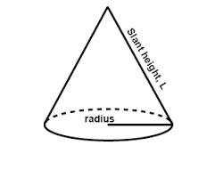 Trig is the study of the properties of triangles. Pyramids Prisms Cylinders And Cones Pre Algebra Area And Volume Mathplanet