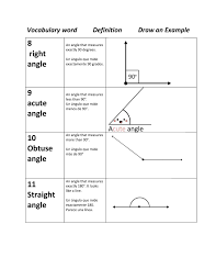 Ell Geometry Spanish English Part 3 Vocabulary Words Word Definitions High School Math
