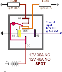 Read electrical wiring diagrams from bad to positive and redraw the circuit being a straight line. Recruitment House View 24 Hella Horn Wiring Diagram With Relay