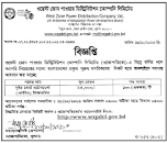 All Newspaper Job Circular 2023 New Job Circular Bangladesh Job News Paper  Apply Now All Newspaper Job Circular 2023
