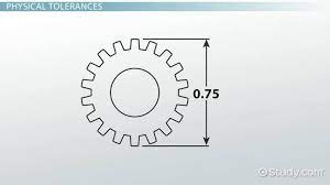 Tolerance In Engineering Definition Limits Types Video Lesson Transcript Study Com