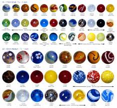 Check spelling or type a new query. Buymarbles Current Machine Made Marbles Glass Marbles Marble Machine Marble Pictures