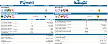 Pin On South African Lotto