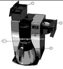 4.2 out of 5 stars 8,925 ratings. Mr Coffee Coffee Maker Bvmc Pstx91 Ereplacementparts Com