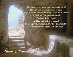 Knack Notions Jesus Has Risen Empty Tomb He Has Risen