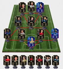 Typically, playstation 4 and xbox. Fut 20 Player Days Promotion Everything You Need To Know Millenium