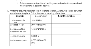 We did not find results for: Answered A Write The Following Measurements In Bartleby