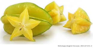 Maybe you would like to learn more about one of these? The Star Fruit As A Cause Of Acute Kidney Injury Nefrologia