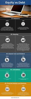 Leakage is an economic term that describes capital or income that escapes an economy or system in the context of a circular flow of income model. Debt Vs Equity Top 5 Useful Differences With Infographics
