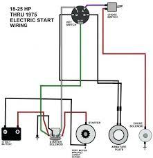 Tractor ignition switch wiring diagram fresh indak lawn mower key. Cat Ignition Switch Wiring Diagram Boat Wiring Kill Switch Mercury Outboard