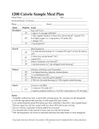 This diet works fast, works well, and it works for life! Mayo Clinic Latest Update The 1200 Calorie Diet Plan What Foods To Eat And Avoid 1200 Calorie Diet Plan Low Carb Diet Meal Plan 1200 Calories