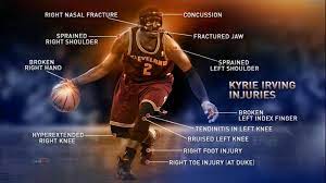 Nets' kyrie irving leaves game 4 with right ankle injury. Visual Of Kyrie Irving S Injuries Over The Years Nba