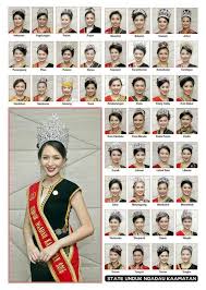 Unduk ngadau keningau 2017 (aktiviti unduk). Unduk Ngadau 2017
