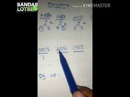 Cara mudah mencari 4d dengan menggunakan shio. Rumus Kepala Ekor Hongkong Malam Ini Youtube In 2021 Youtube Bandar Lotto