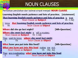 Noun clauses replace nouns, and this tutorial shows how. 16 Noun Clauses Yosa A Alzuhdy English Dept