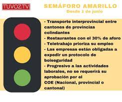 Quito En Semaforo Amarillo Que Esta Permitido Y Que Prohibiciones Continuan Tuvoz Tv