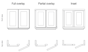 How To Choose Inset Vs Overlay Cabinets For Your Home Full Overlay Cabinets Inset Cabinets Diy Cabinet Doors