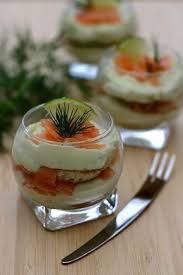Epingle Sur Recettes