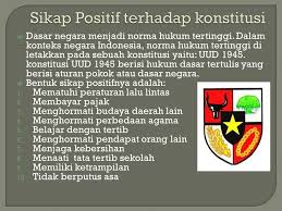 Sementara itu, dalam proses perubahan konstitusi pasca kembalinya ke uud 1945, indonesia telah melakukan setidaknya empat kali amandemen. Bab Iv Hubungan Dasar Negara Dengan Konstitusi Ppt Download