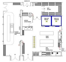 Restaurant Kuche Layout Design Alle Dekoration Bar Restaurant Design Cuisine Restaurant Cuisine Urbaine