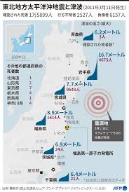 3月11日に「3.11」と検索された方 おひとりにつき10円を寄付する、 「3.11 検索はチカラになる」。 yahoo!検索、line検索にて、 たくさんの方にご賛同いただき、 誠にありがとうございました。 最終的な寄付金額は、3月16日以降に このページで発表いたします。 G0uv5afize98km