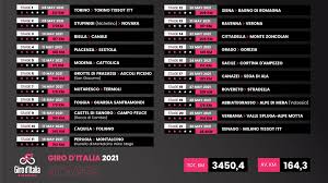 A pesar de esa etiqueta de fácil, este lado. Porra Giro De Italia 2021 Al Menos 15 000 Euros En Premios Zikloland