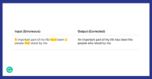 Adversarial Grammatical Error Correction (Gec) | Grammarly Engineering Blog