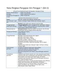 Nota ringkas pengajian am stpm penggal 2. Nota Pengajian Am Penggal 1 Notes Exam Knowledge