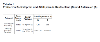 Wirkt Escitalopram Wirklich Besser Als Citalopram