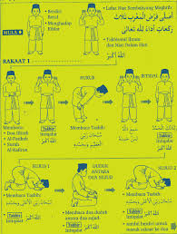 Sampai saat ini, masih banyak anggapan bahwa memasang altar sembahyang untuk dewa dewi di rumah adalah sesuatu yang dianggap sangat sakral, dan harus diperlakukan dengan sangat hati2. Solat Magrib Cara Cara Panduan Solat
