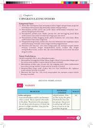 Kunci Jawaban Buku Bahasa Inggris Kelas 7 Kurikulum 2013 Revisi 2016 Halaman 102 Guru Galeri