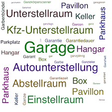 'she rapped angrily on the window'. Garage Synonym Lexikothek Ein Anderes Wort Fur Garage