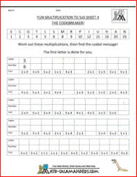 Fun Math Multiplication Code Breaker To 5x5 A Math Multiplication Sheet For 2nd Grade Multiplication Worksheets Learning Math Math Multiplication