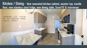 Rta ready to assemble discount kitchen cabinets from the kitchen cabinet depot. Houses For Rent In Flushing Ny Forrent Com