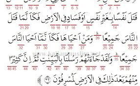Didalam surat al maidah ayat 3 ini terdapat beberapa hal penting, antara lain adalah larangan memakan bangkai, larangan. Q S Al Maidah Ayat 3 Dan Penjelasan Tajwid Cute766