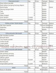 Bertolak ke lokasi majlis pernikahan jika jauh dan pastikan sampai awal; Cikimm Com