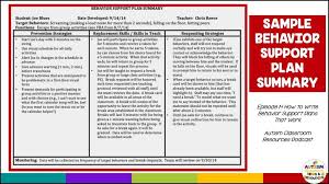 Ep 14 How To Write Behavior Support Plans That Work Behavior Support Plans Behavior Supports Challenging Behaviors