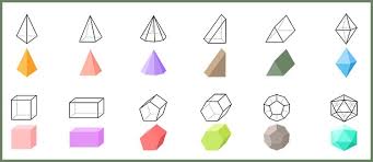 Our 2d shapes worksheets will ensure they are prepared every step of the way. 2nd Grade Geometry Worksheets 3 D Shapes