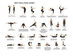 Hot Yoga Pose Chart Yoga Poses Names Hot Yoga Poses Yoga Poses Chart