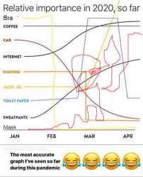 Account Suspended Twitter Quotes Funny Really Funny Memes Funny Relatable Memes