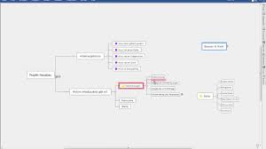 Natürlich geht es von hand mit einfügen von pfeilen, klammern, aber das kann es ja wohl nicht sein. Erstellung Eines Projektstrukturplans In Mindmanager Youtube