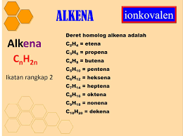 Adisi asam halida pada adisi alkena dengan asam halida (hx) berlaku aturan markovnikov, atom h dari asam halida akan diikat oleh. Reaksi Adisi Propena Dengan Hbr Menghasilkan Brainly Co Id